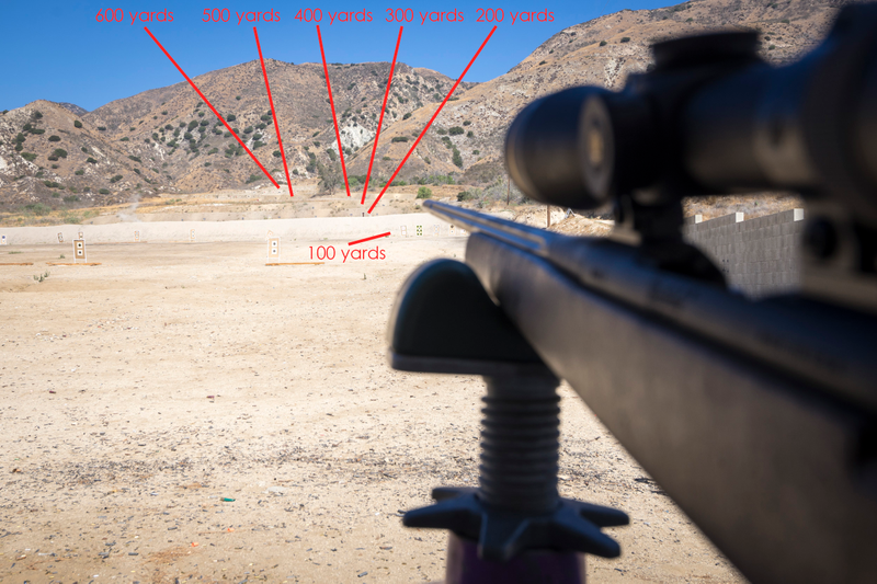 Illustration for article titled How to Sight-In Your Rifle For The Perfect Long-Range Shot